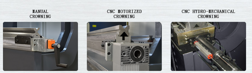 Visiškai automatinė didelės galios lakštų lenkimo mašina ir CNC presavimo stabdžių mašina