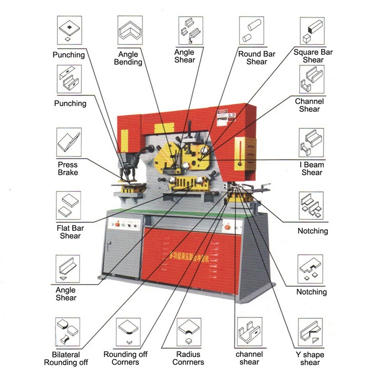 Q35y hidraulinės geležies apdirbimo kombinuotosios gręžimo mašinos perforavimo ir kirpimo staklės
