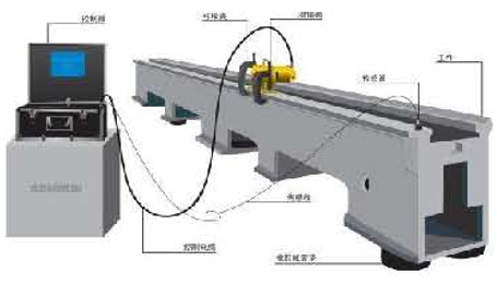 Plieninio lakšto aliuminio lenkimo hidraulinis presavimo stabdžių aparatas